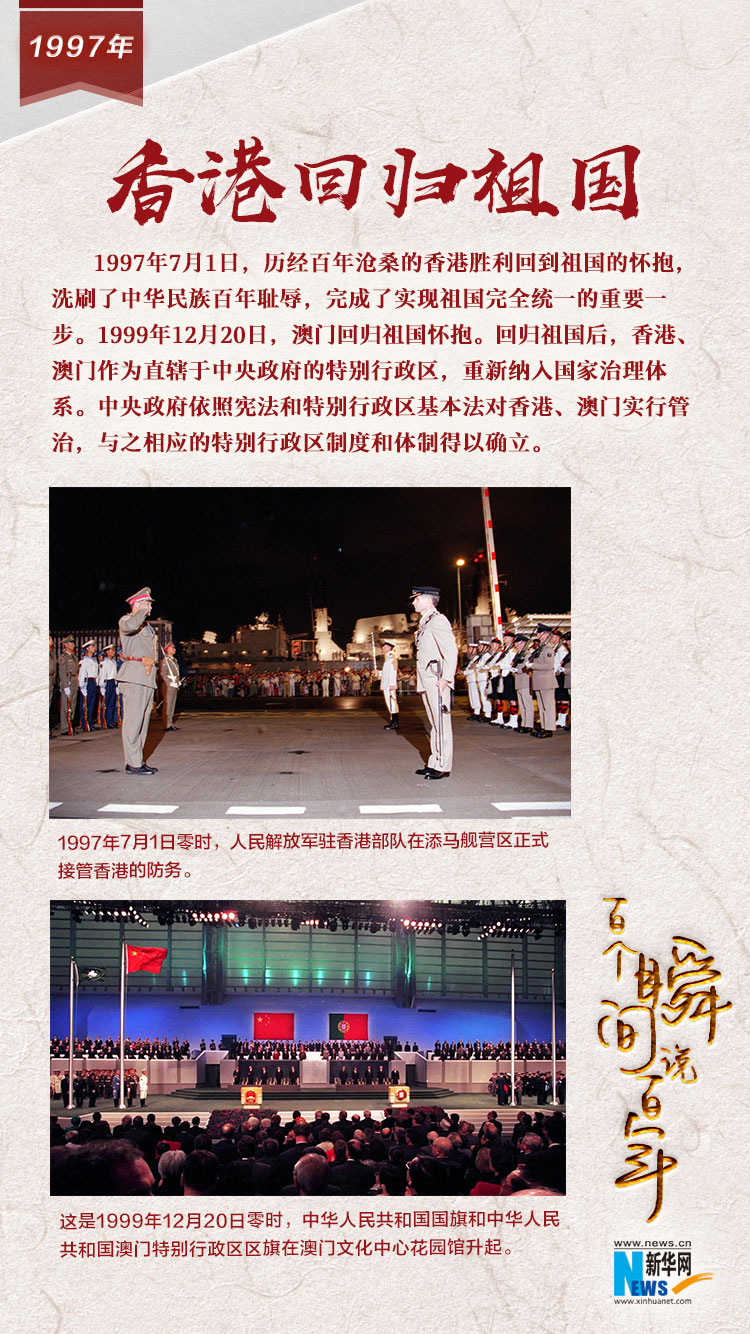 1997，香港回歸祖國(guó)