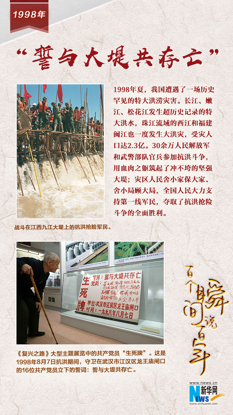 1998，“誓與大堤共存亡”