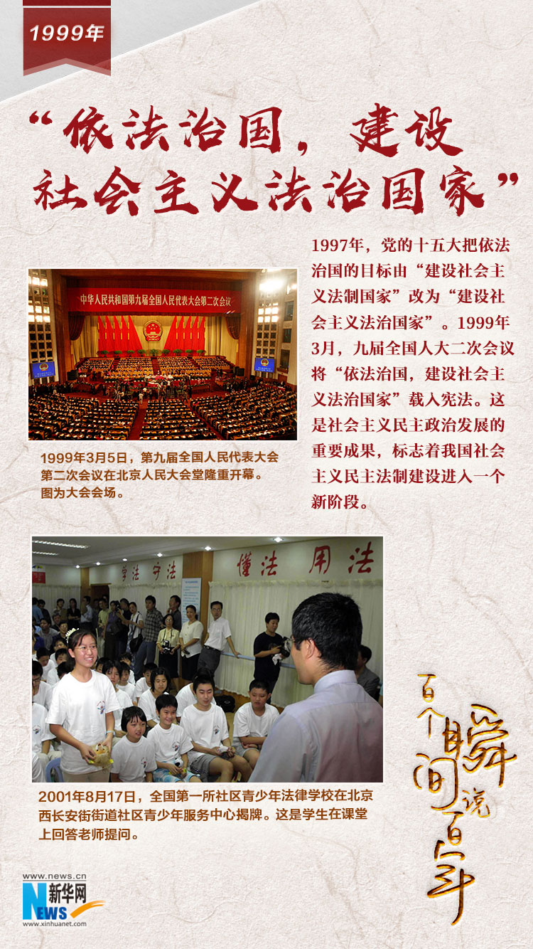 1999，“依法治國(guó)，建設(shè)社會(huì)主義法治國(guó)家”
