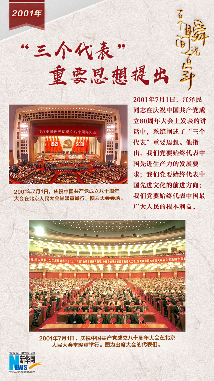 2001，“三個(gè)代表”重要思想提出