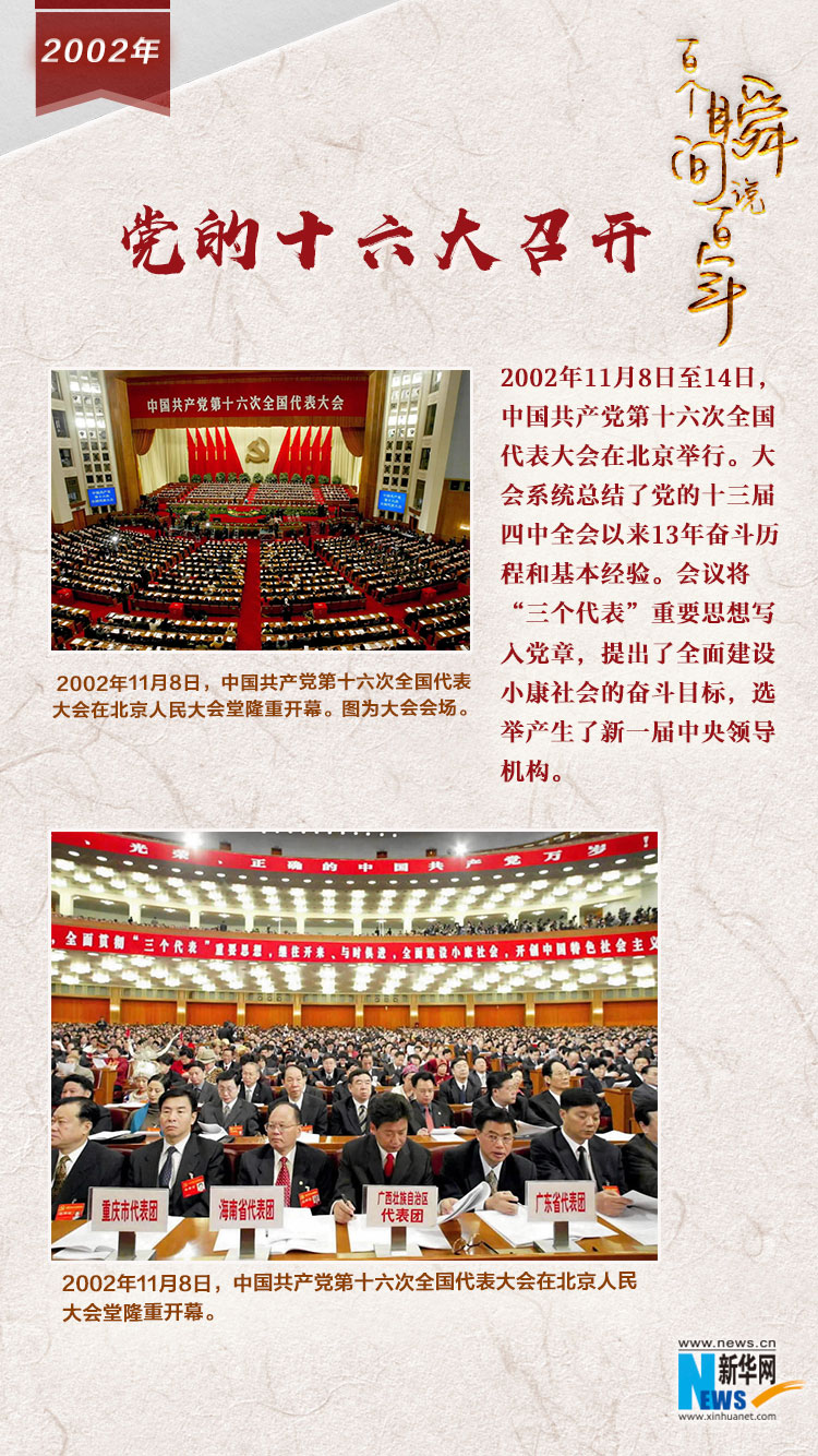 2002，黨的十六大召開(kāi)
