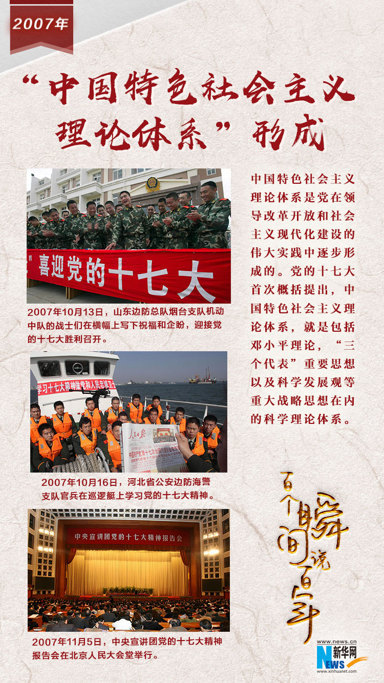 2007，“中國(guó)特色社會(huì)主義理論體系”形成