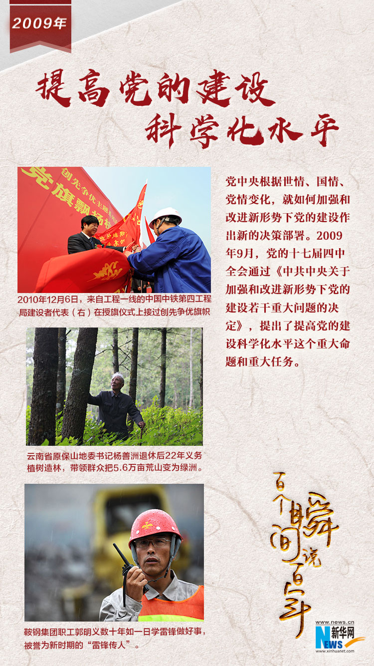 2009，提高黨的建設(shè)科學(xué)化水平