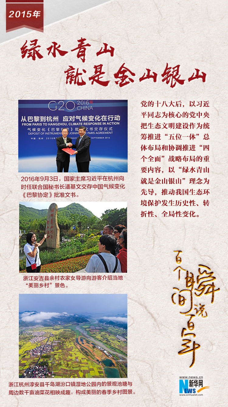 2015，綠水青山就是金山銀山