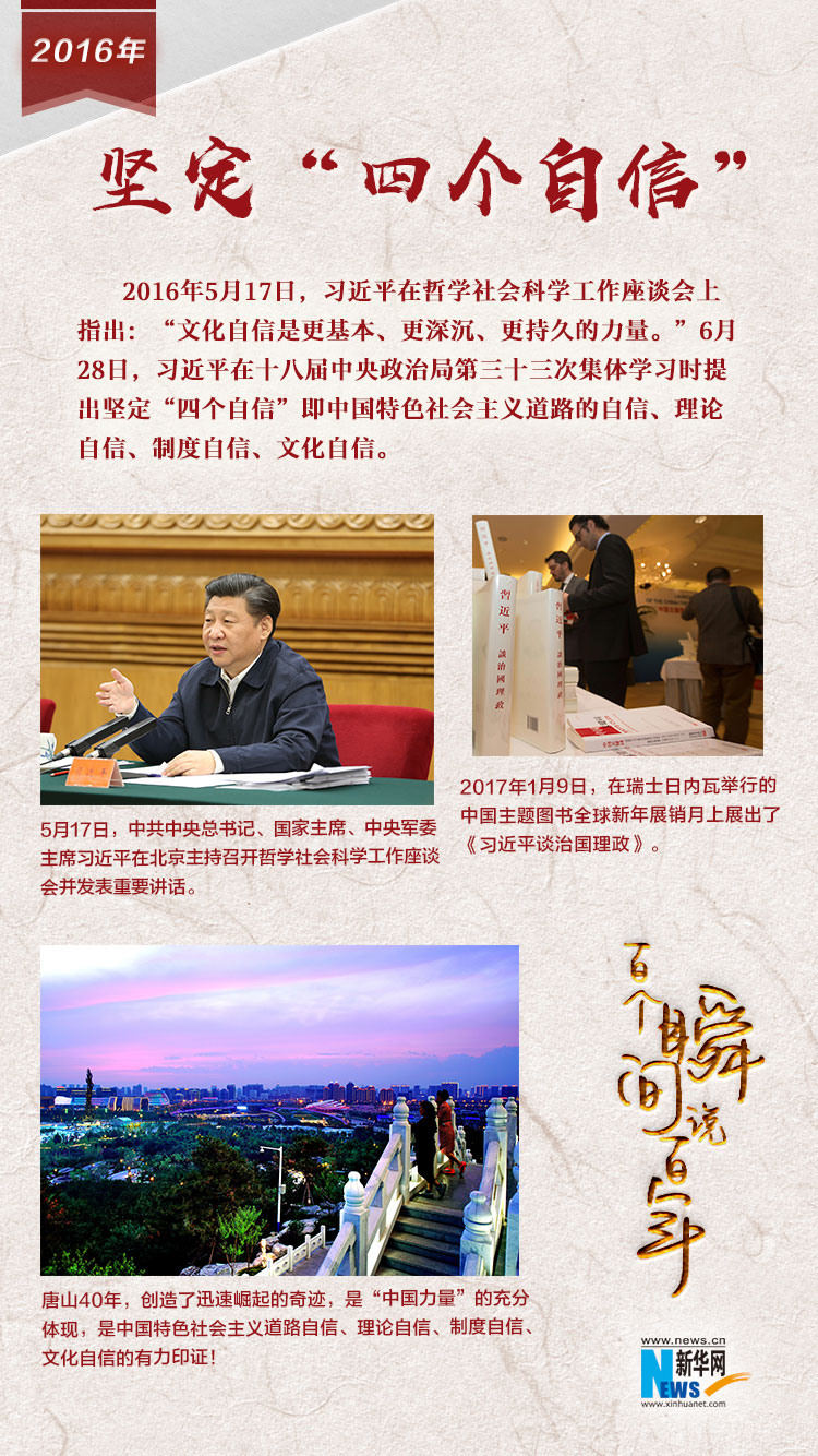 2016，堅(jiān)定“四個(gè)自信”
