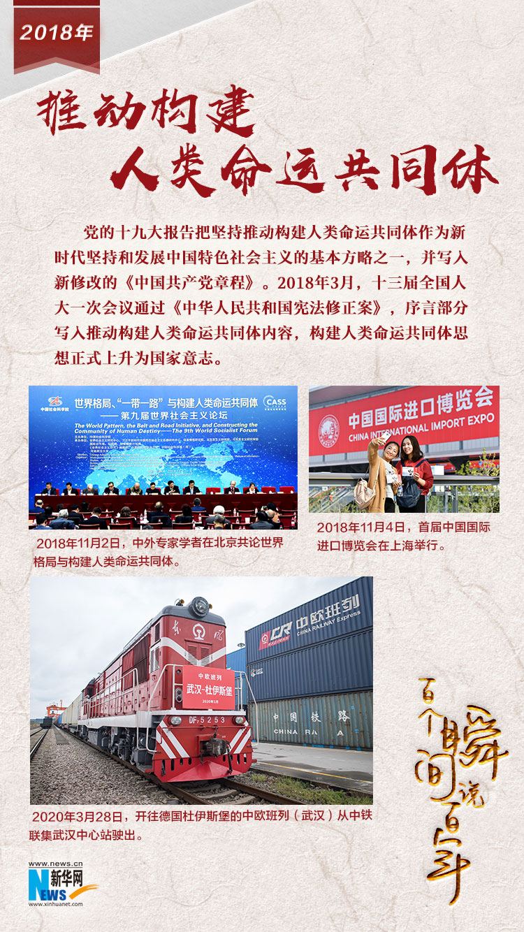 2018，推動(dòng)構(gòu)建人類命運(yùn)共同體