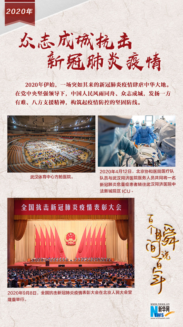 2020，眾志成城抗擊新冠肺炎疫情