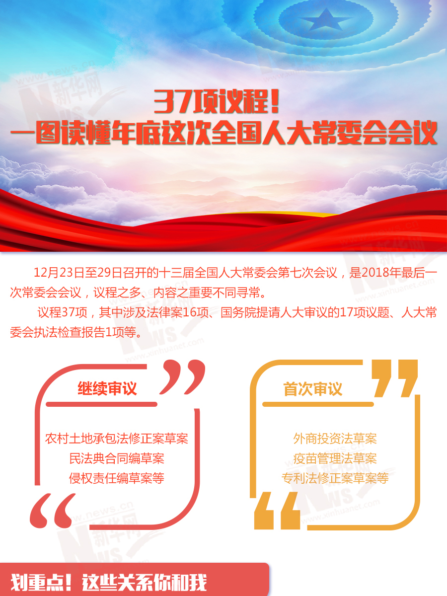 37項(xiàng)議程！一圖讀懂年底這次全國人大常委會會議