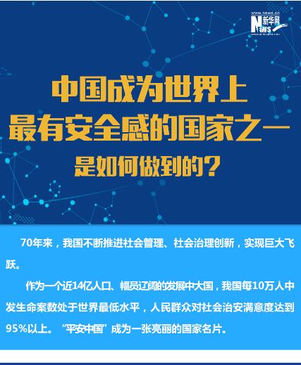 中國成為世界上最有安全感的國家之一是如何做到的？