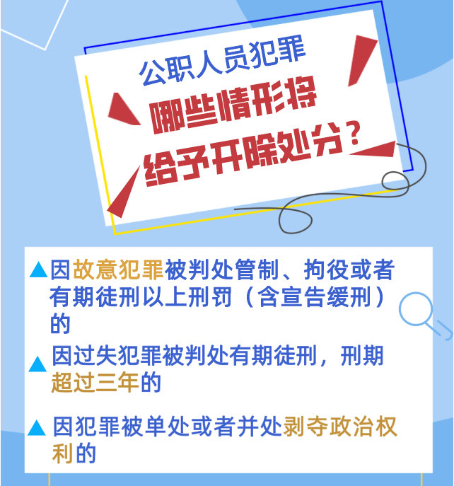 @公職人員 政務(wù)處分法來了！你必須了解的5個(gè)Q&A