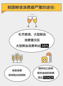 它們的3萬多小時(shí)，只在你的一念之間！