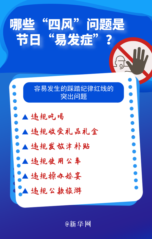 哪些“四風(fēng)”問題是節(jié)日“易發(fā)癥”？