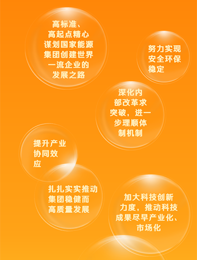 國(guó)家能源集團(tuán)：加快改革融合，推動(dòng)高質(zhì)量發(fā)展