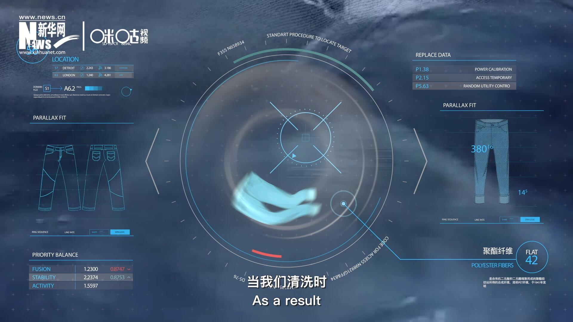 為了增強(qiáng)牛仔褲的彈性，面料里還會(huì)加入聚酯纖維