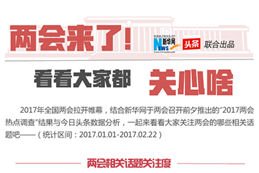兩會(huì)來了！看看大家都關(guān)心啥