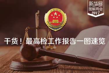 干貨！最高檢工作報(bào)告一圖速覽