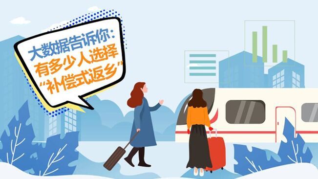大數(shù)據(jù)告訴你：哪些人會(huì)選擇“補(bǔ)償式返鄉(xiāng)”？