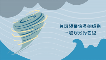 科畫丨不同顏色臺風(fēng)預(yù)警的含義，你看懂了嗎？