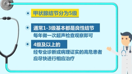體檢查出結(jié)節(jié) 會癌變嗎？ 體檢最易查出甲狀腺、乳腺和肺結(jié)節(jié)