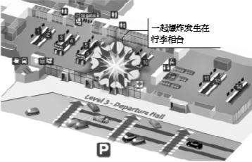 布魯塞爾機(jī)場(chǎng)發(fā)生兩次爆炸造成至少14人死亡，81人受傷