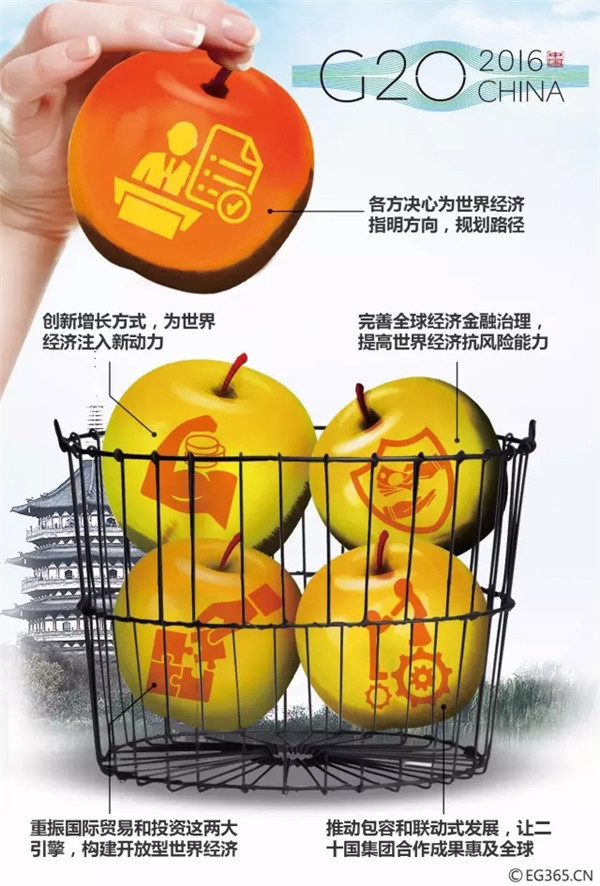 G20峰會(huì)結(jié)束了 給你生活帶來了哪些福利？