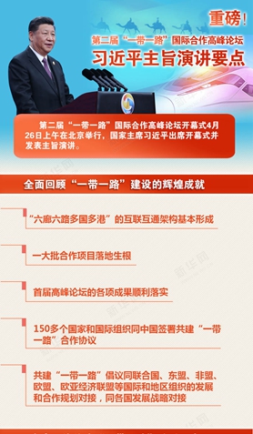 第二屆“一帶一路”國(guó)際合作高峰論壇，習(xí)近平演講要點(diǎn)
