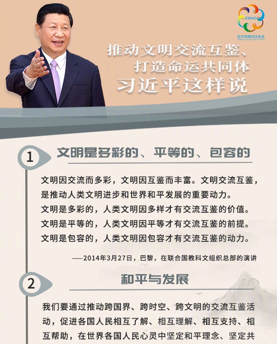 聽！推動文明交流互鑒、打造命運共同體，習近平這樣說