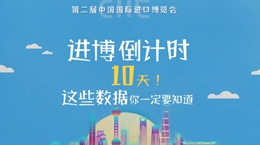進(jìn)博會倒計(jì)時(shí)10天，這些數(shù)據(jù)你一定要知道！