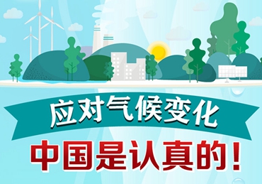 應(yīng)對氣候變化，中國是認(rèn)真的！