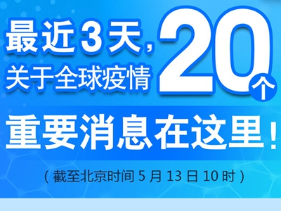 【圖解】最近3天，關(guān)于全球疫情20個重要消息在這里！