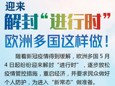 【圖解】迎來解封“進行時” 歐洲多國這樣做！
