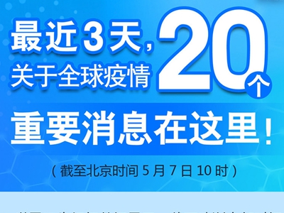 【圖解】最近3天，關(guān)于全球疫情20個重要消息在這里！