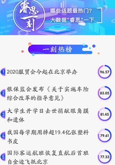 睿思一刻｜2020服貿(mào)會來了！