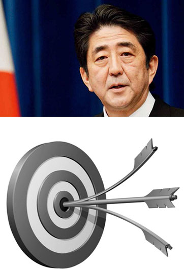 安倍“安保三箭”，射不來“和平主義”